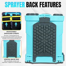 Naložite sliko v pregledovalnik galerije, Akumulatorski škropilnik 16L – Agram Tools