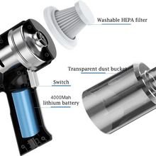 Naložite sliko v pregledovalnik galerije, Visokoučinkoviti sesalnik: Prenosni mini sesalnik Pro