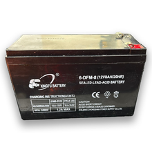 Naložite sliko v pregledovalnik galerije, Šobe za baterijski razpršilec