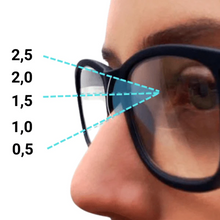 Naložite sliko v pregledovalnik galerije, Univerzalna dioptrijska očala - 2 KOSA