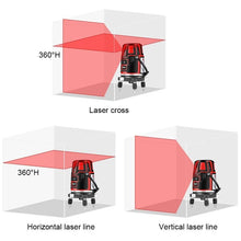 Naložite sliko v pregledovalnik galerije, LASER NIVELIR
